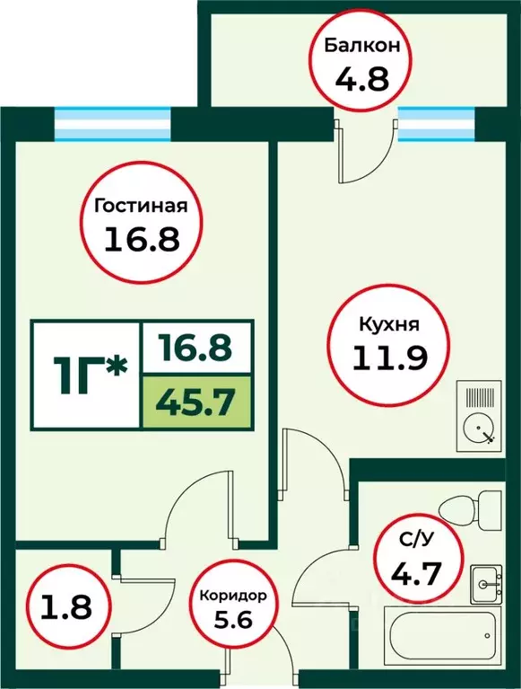 1-к кв. Красноярский край, Красноярск городской округ, пос. Солонцы ... - Фото 1