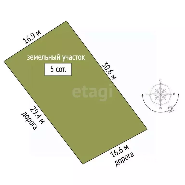 Участок в Севастополь Южный Экспресс садовое товарищество, 46 (5.0 ... - Фото 2