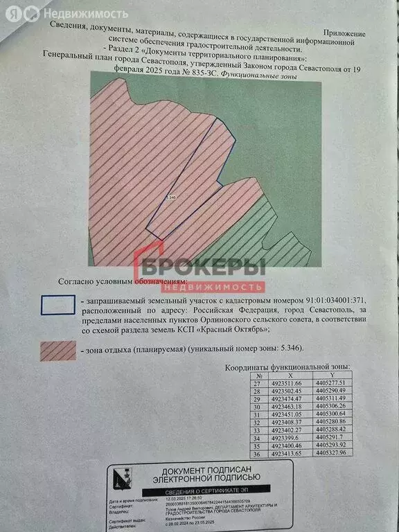Участок в Орлиновский муниципальный округ, село Передовое, Приклубная ... - Фото 2