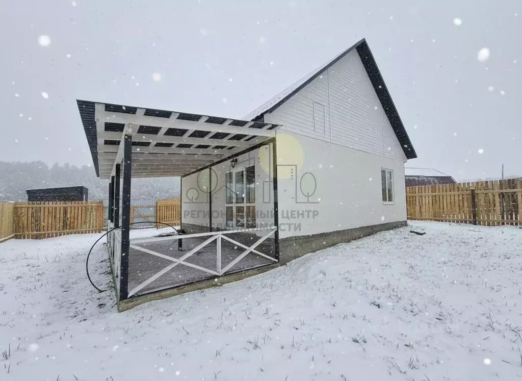 Дом в Иркутская область, Иркутский муниципальный округ, д. Куда ул. ... - Фото 2