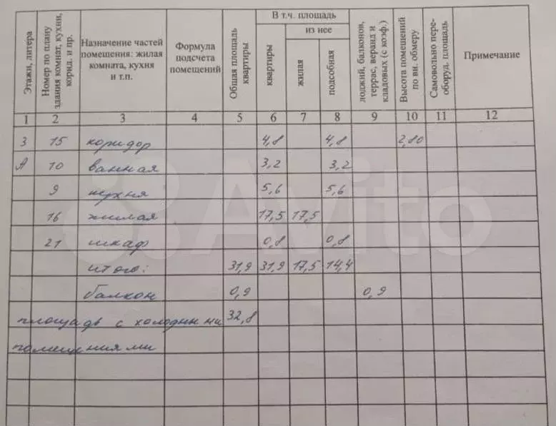 1-к. квартира, 31,9 м, 3/4 эт. - Фото 0