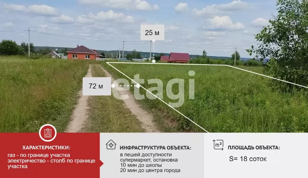 Участок в Тульская область, Тула городской округ, с. Федоровка ул. ... - Фото 0