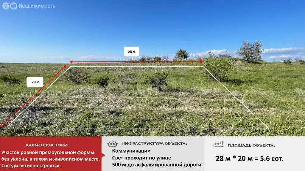 Участок в Урожайновское сельское поселение, СНТ Земляничка (5.55 м) - Фото 1
