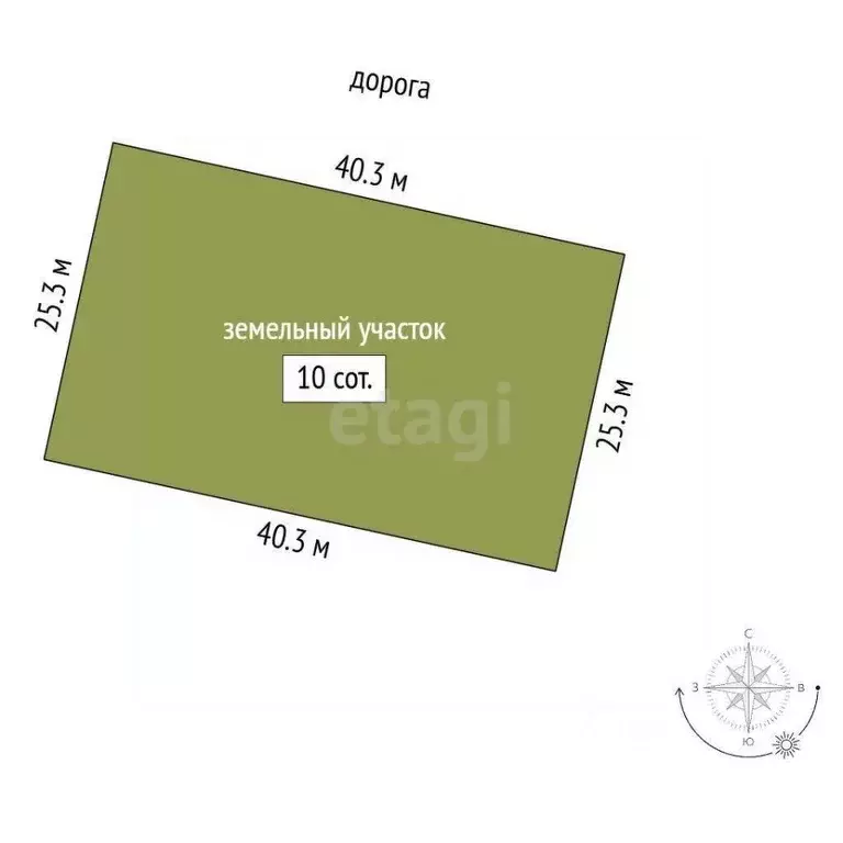 Участок в Севастополь Нахимовский р-н, ул. Тюбекская, 17к23 (10.0 ... - Фото 1