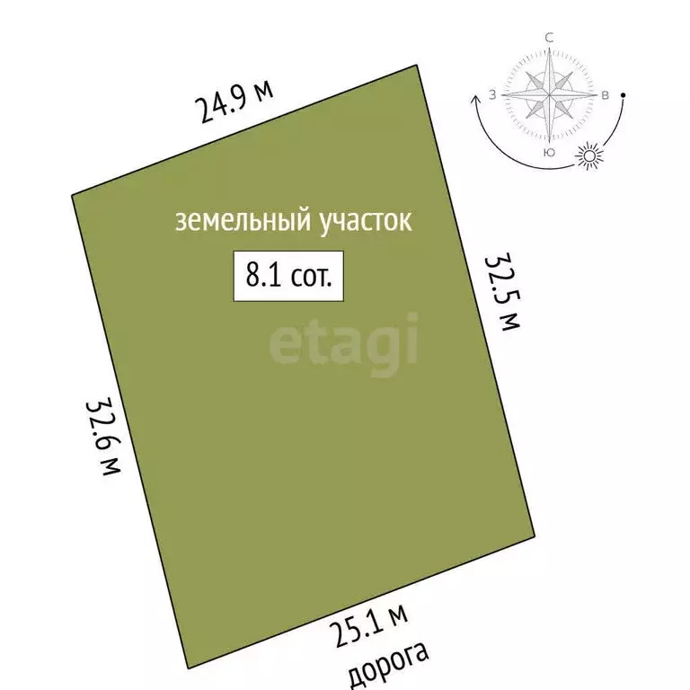 Участок в Молодёжненское сельское поселение, село Солнечное, Крутая ... - Фото 1