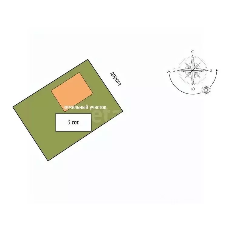 Дом в Ростовская область, Ростов-на-Дону Жемчужный пер. (56 м) - Фото 2