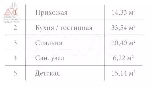 Дом 110 м на участке 3,5 сот. - Фото 1