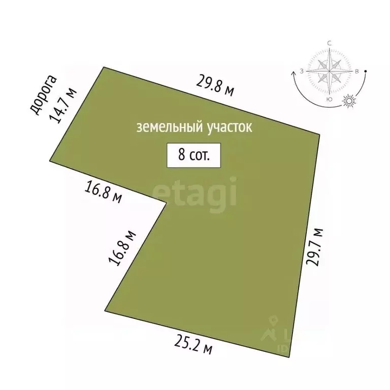 Участок в Крым, Алушта муниципальный округ, с. Изобильное ул. Речная, ... - Фото 2