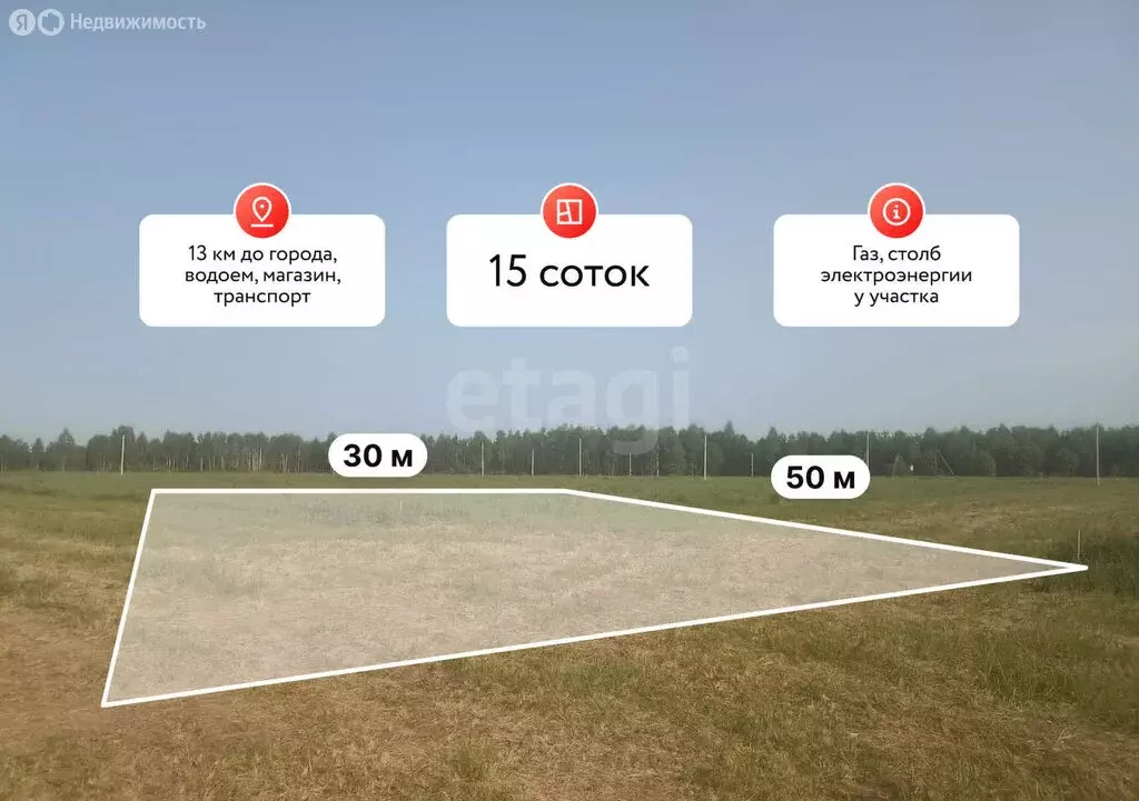 Участок в Кострома (15.14 м) - Фото 2