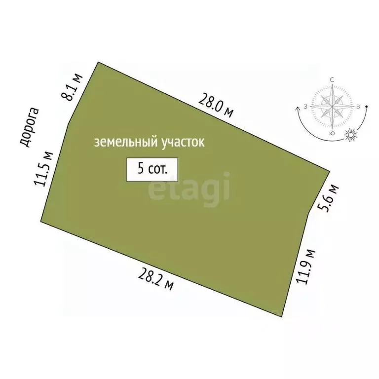 Участок в Тюменская область, Тюмень проезд Армейский (5.5 сот.) - Фото 1