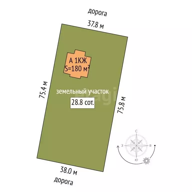 Дом в Тюмень, ДНП Звенящие Кедры Тюмени (180 м) - Фото 1