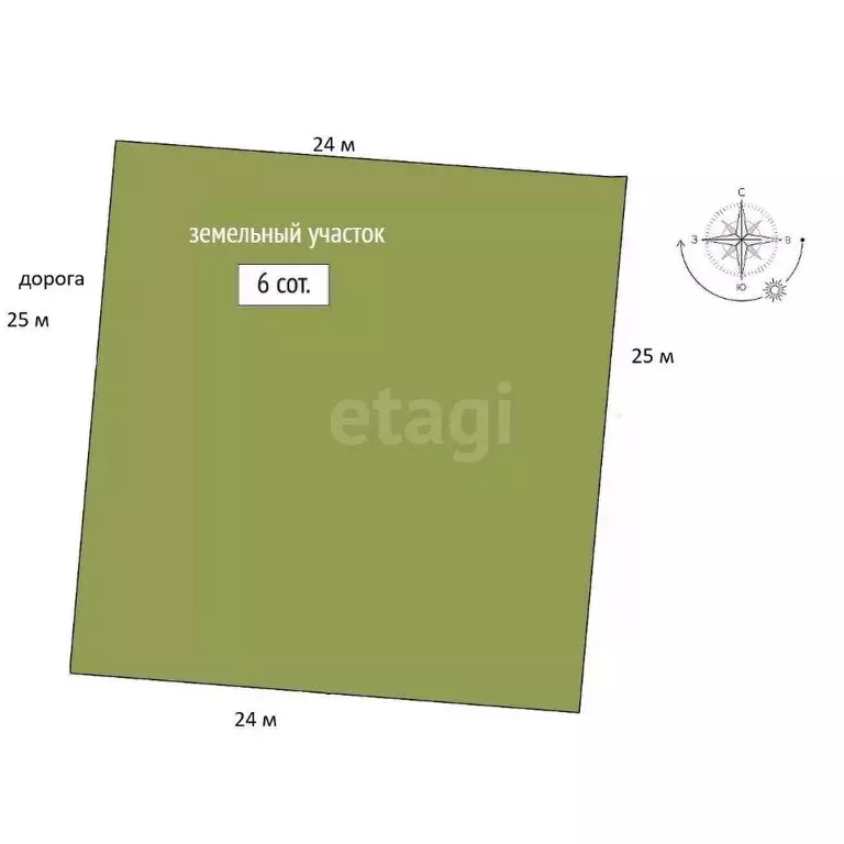 Участок в Крым, Феодосия ул. Петра Григоренко (6.0 сот.) - Фото 2