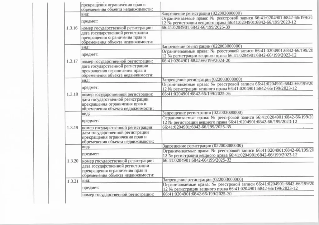 Свободной планировки кв. Свердловская область, Екатеринбург ул. ... - Фото 1