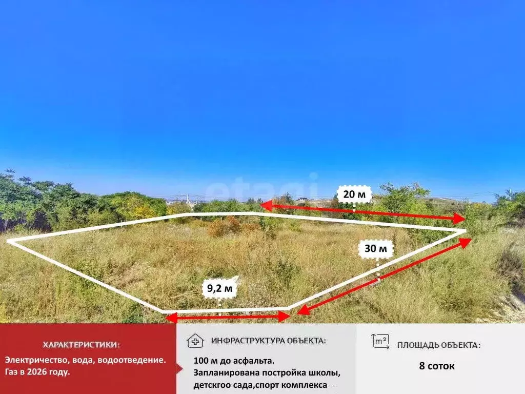 Участок в Крым, Симферополь ул. Дмитрия Быстролетова (8.0 сот.) - Фото 1