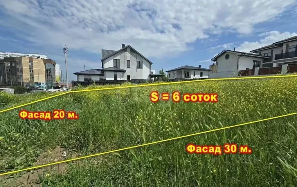 Участок в Краснодарский край, Анапа ул. Поликарпова (6.0 сот.) - Фото 1