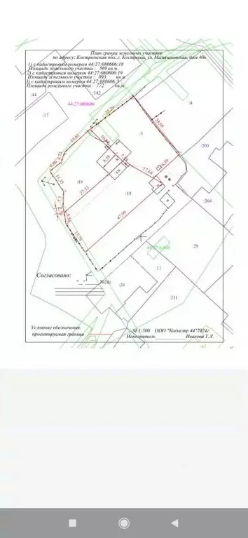 Участок в Костромская область, Кострома Малышковская ул., 40 (8.0 ... - Фото 1