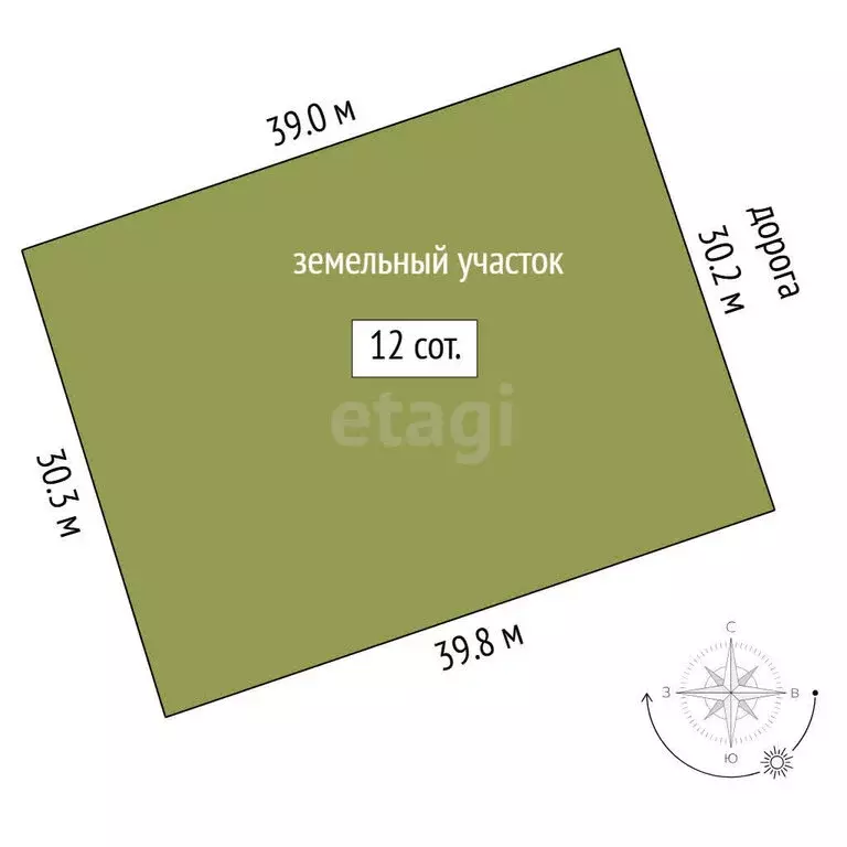 Участок в село Перевалово, коттеджный посёлок Зубарево хилс, ... - Фото 1