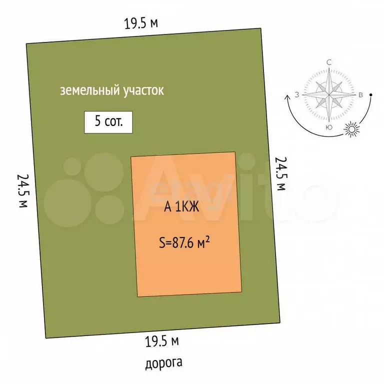 Дом 87,6 м на участке 5 сот. - Фото 0