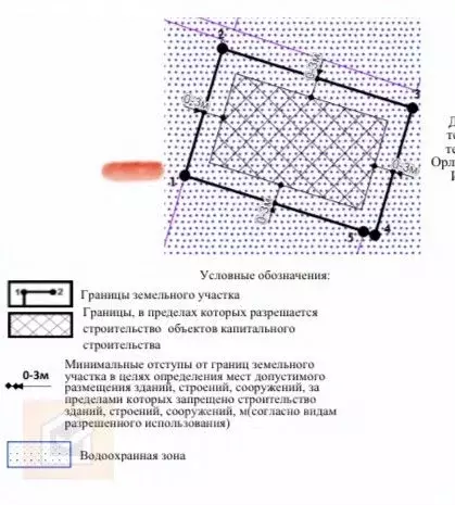 Участок в Севастополь СНТ Факел ТСН, 135 (6.0 сот.) - Фото 2