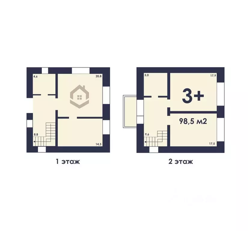 Дом в Тюменская область, Тюменский муниципальный округ, с. Гусево ул. ... - Фото 2