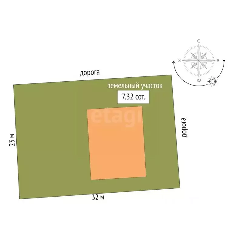 Дом в Тюменская область, Тюменский муниципальный округ, с. Успенка ул. ... - Фото 2