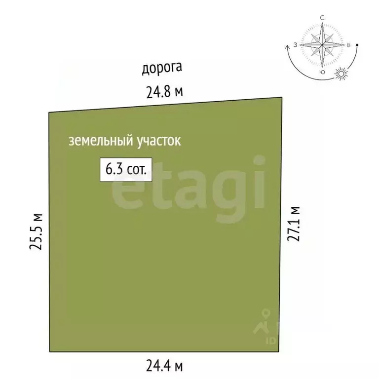 Участок в Крым, Керчь Прогресс СПК, проезд Звездный (6.32 сот.) - Фото 2