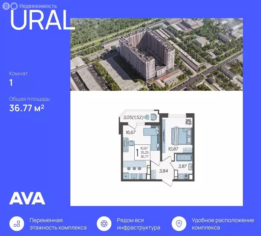 1-комнатная квартира: Краснодар, Уральская улица, 87/7 (36.77 м) - Фото 0