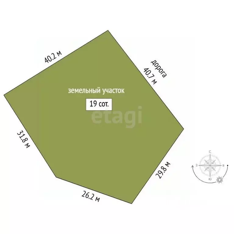 Участок в Тюменская область, Ялуторовский муниципальный округ, с. ... - Фото 2