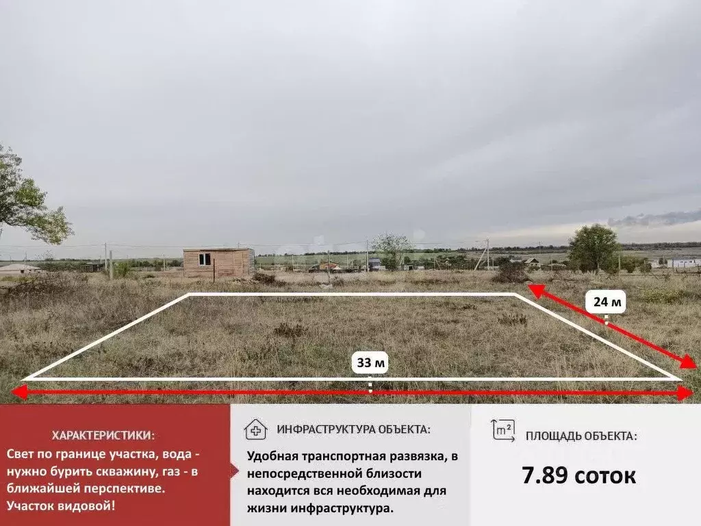 Участок в Крым, Симферопольский район, Трудовское с/пос, Романтика СПК ... - Фото 1