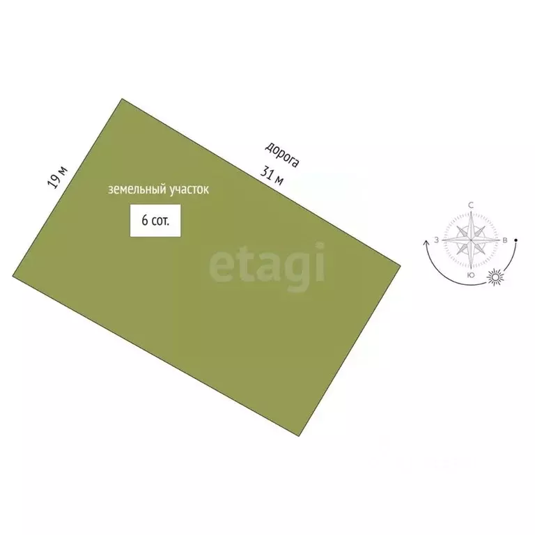 Участок в Краснодарский край, Новороссийск городской округ, с. ... - Фото 2