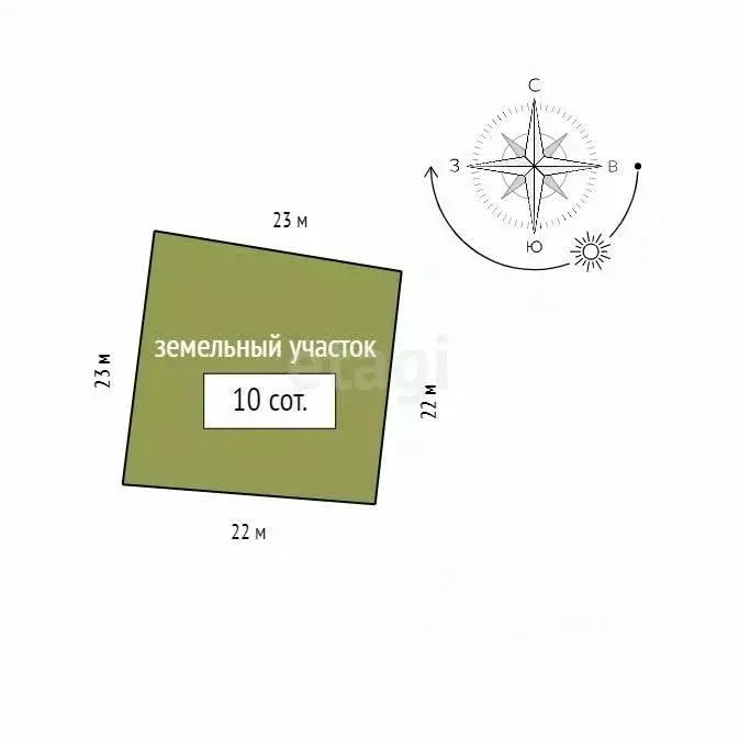 Дом в Красноярский край, Сосновоборский муниципальный округ, д. ... - Фото 2