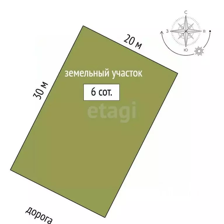 Участок в Крым, Симферопольский район, с. Мирное  (6.0 сот.) - Фото 2