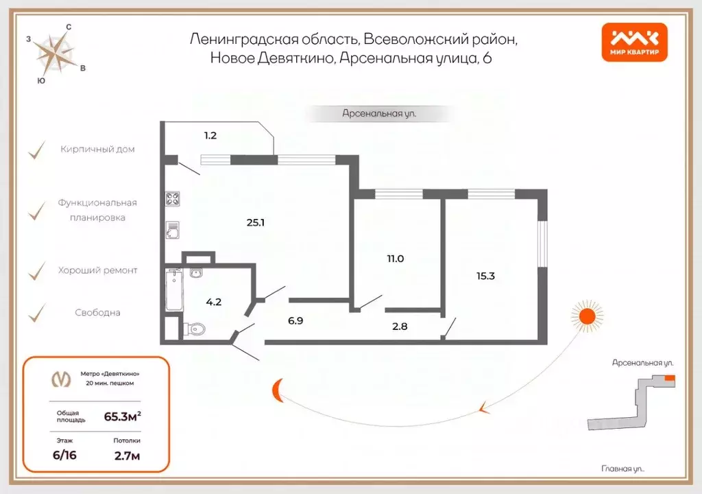 3-к кв. Ленинградская область, Всеволожский район, д. Новое Девяткино ... - Фото 1