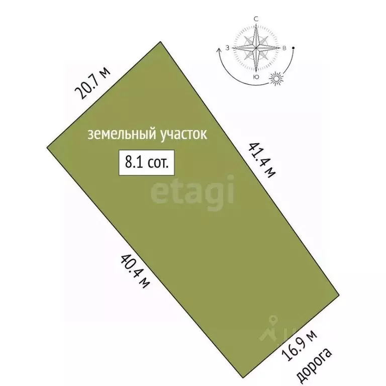 Участок в Саха (Якутия), Якутск Покровское шоссе, 8-й км (8.1 сот.) - Фото 2