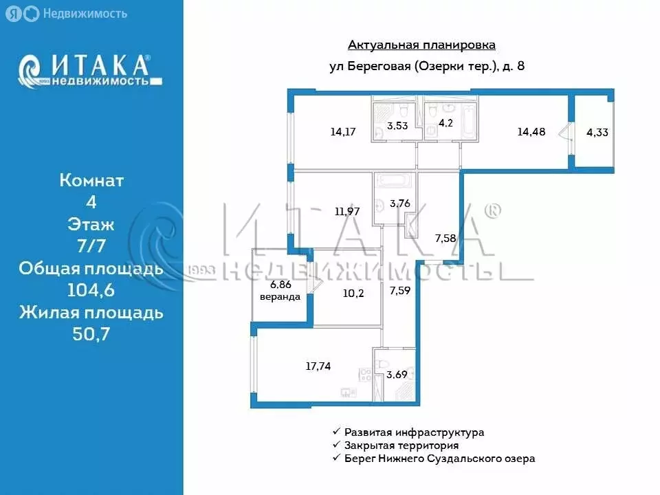 4-комнатная квартира: Санкт-Петербург, территория Лахта, Береговая ... - Фото 0