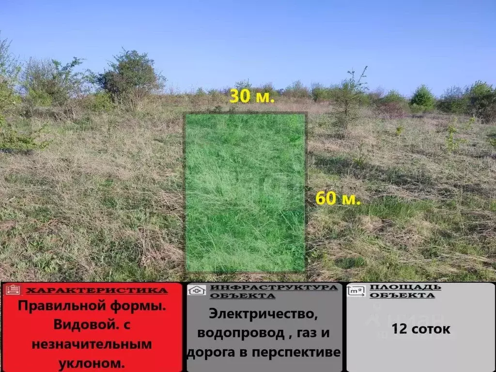 Участок в Крым, Симферопольский район, Перовское с/пос, с. Клиновка ... - Фото 1