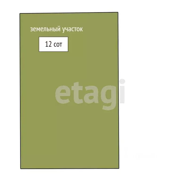 Дом в Свердловская область, Нижний Тагил Моховая ул. (319 м) - Фото 2