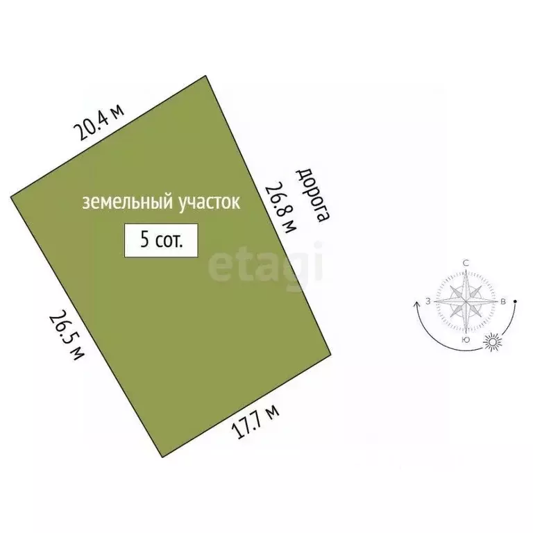 Участок в Севастополь ул. Артдивизионовская (5.0 сот.) - Фото 1