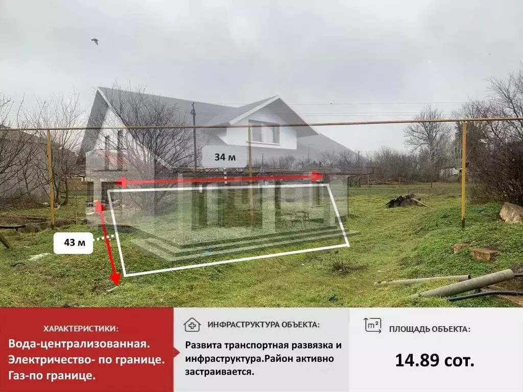 Участок в Крым, Красногвардейский район, с. Пятихатка ул. Молодежная ... - Фото 1