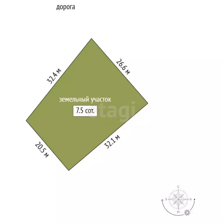 Участок в Крым, Алушта муниципальный округ, с. Лучистое ул. Грушевая ... - Фото 2