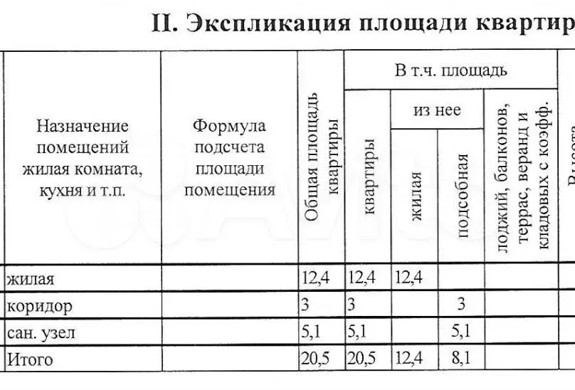 1-к. квартира, 20,5 м, 2/5 эт. - Фото 0