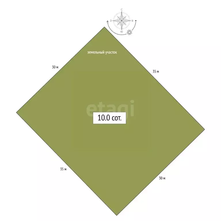 Участок в Алтайский край, Алтайский район, Жемчужина Алтая ДНТ  (10.0 ... - Фото 2