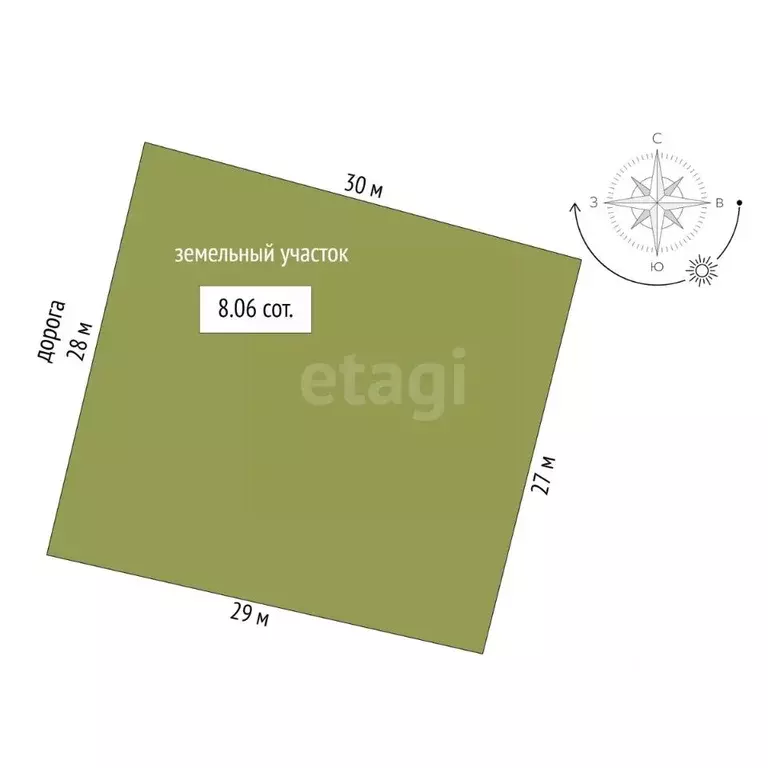 Дом в Белгородская область, Белгород ул. Максима Бурьяна, 8 (31 м) - Фото 1