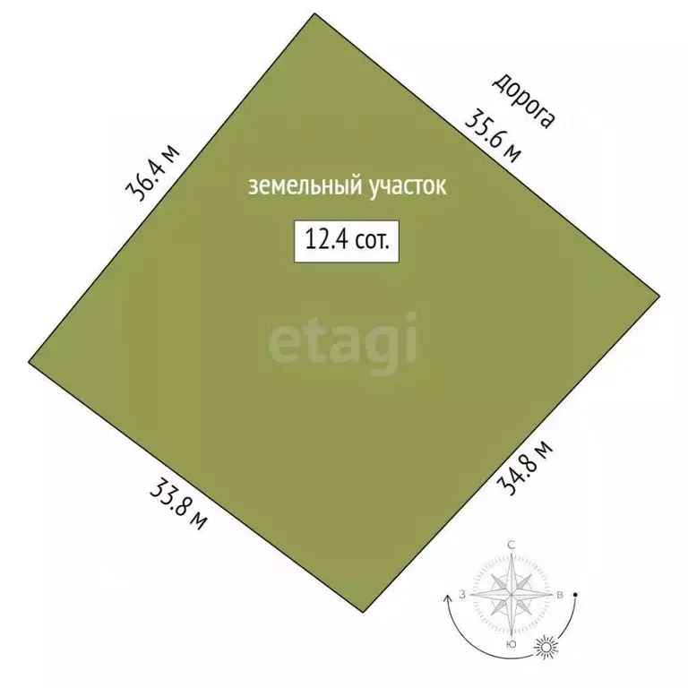 Участок в Тюменская область, Ялуторовский муниципальный округ, Березка ... - Фото 1