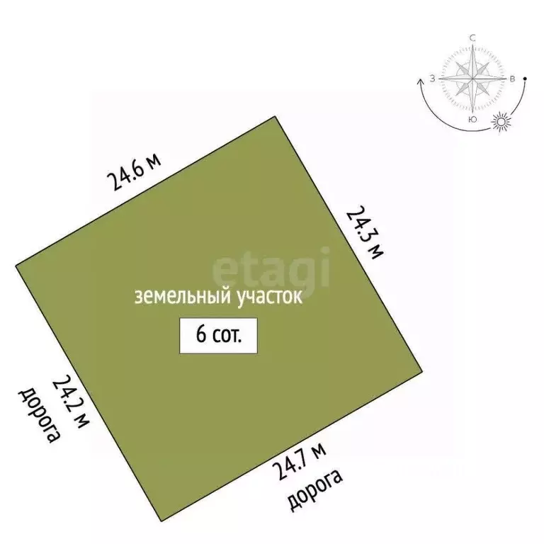 Участок в Крым, Симферополь ул. Крымского ополчения (6.0 сот.) - Фото 2