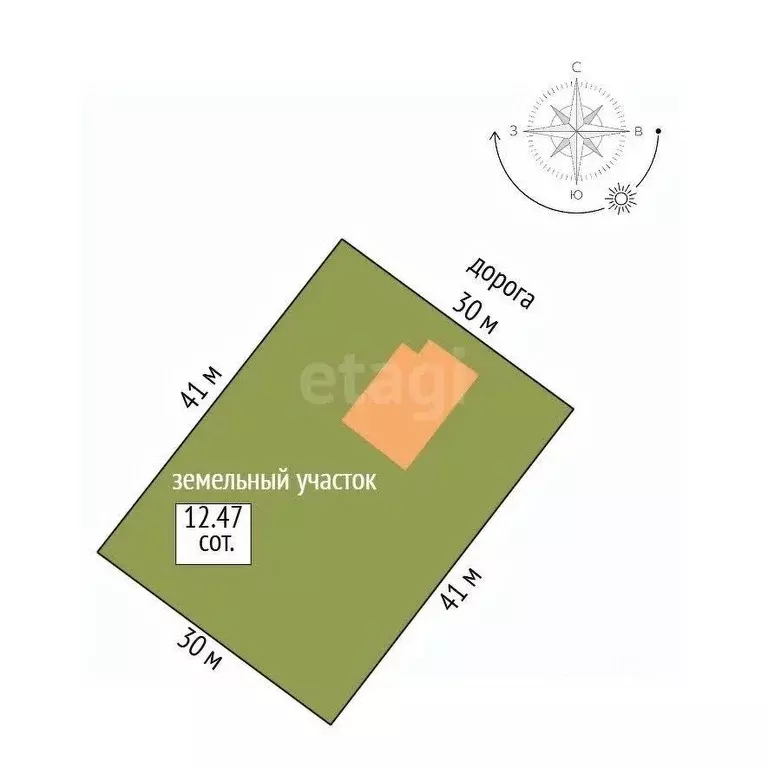 Дом в Омская область, Омский район муниципальный округ, с. ... - Фото 2