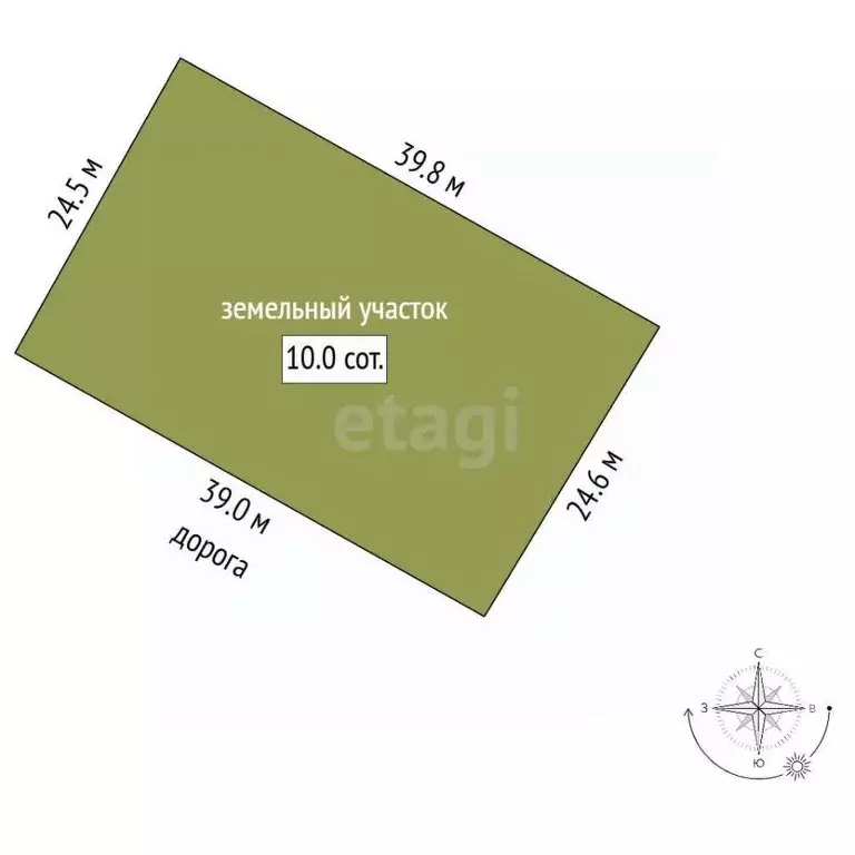 Участок в Ханты-Мансийский АО, Ханты-Мансийск Медик СОТ, 1 (10.0 сот.) - Фото 1