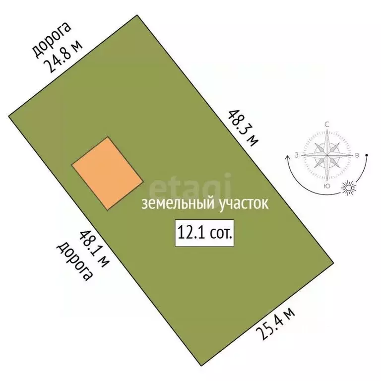 Участок в Севастополь Таврия садоводческое товарищество, 143 (4.0 ... - Фото 2