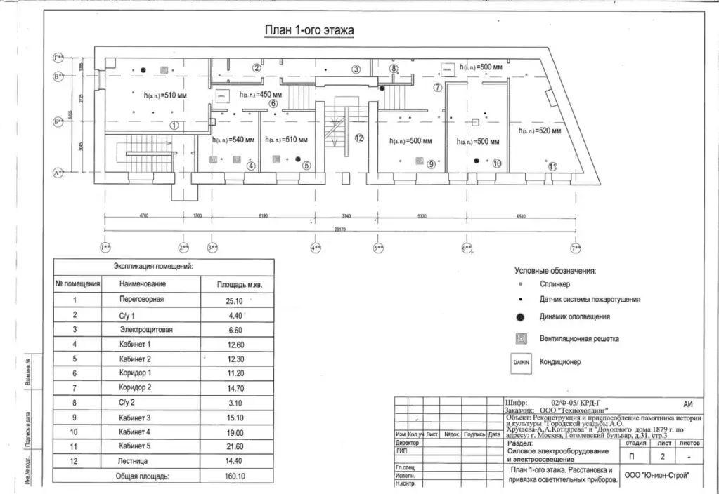 Офис в Москва Гоголевский бул., 31С2 (91 м) - Фото 1