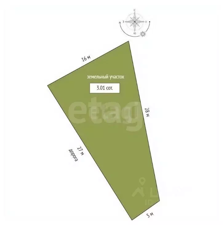 Участок в Краснодарский край, Новороссийск городской округ, с. Гайдук ... - Фото 2